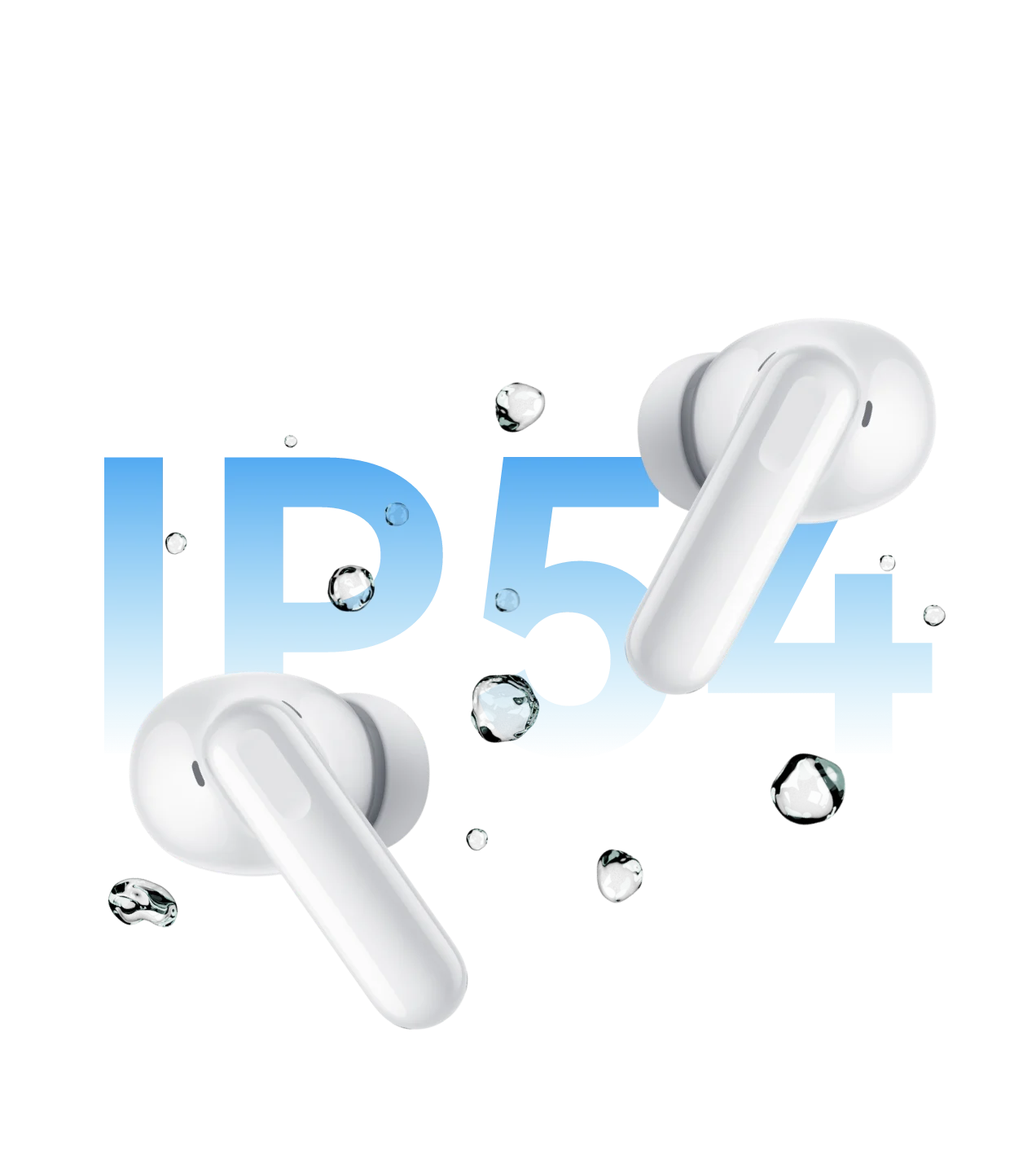 IP54 va suv tomchilari
