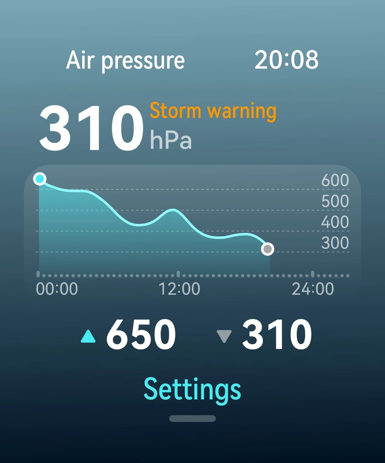 A storm warning on the watch screen